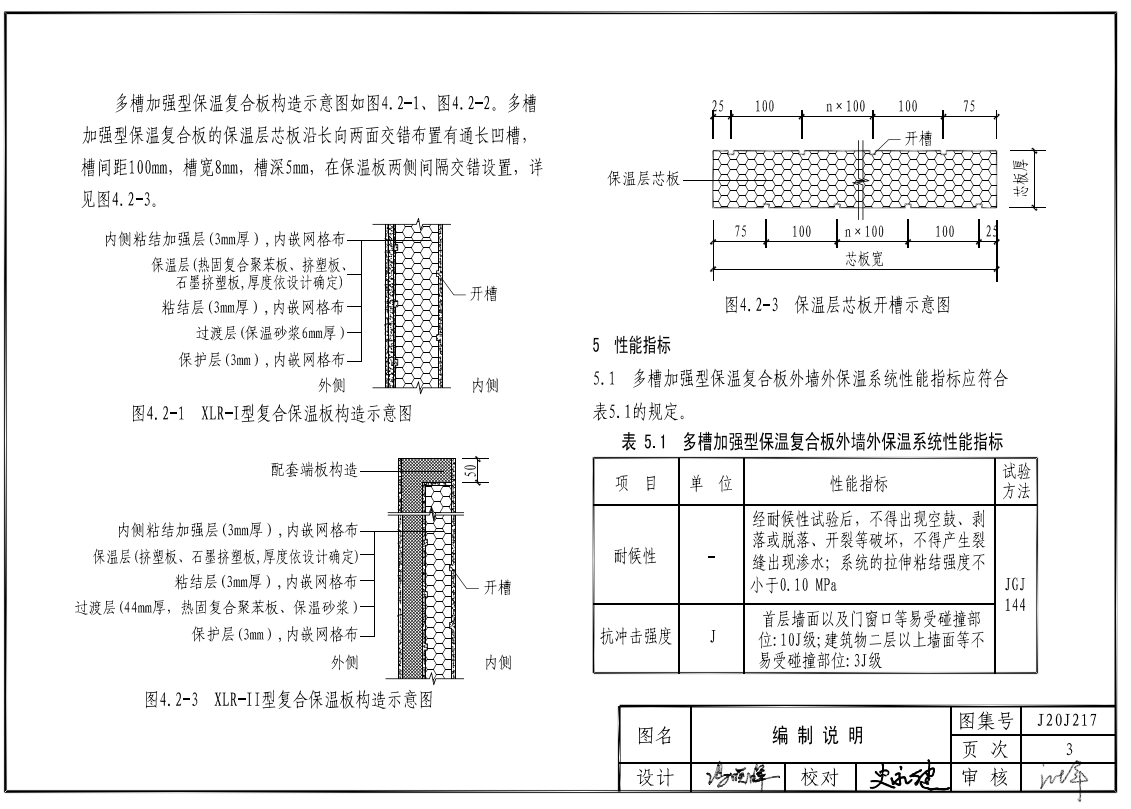 多槽加强型保温复合板外墙外保温系统性能指标